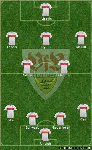 VfB Stuttgart Formation 2015