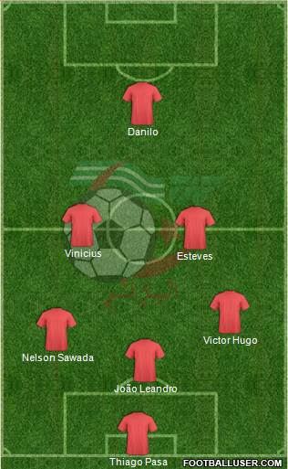 Algeria Formation 2015