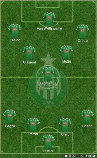 A.S. Saint-Etienne Formation 2015