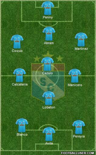 C Sporting Cristal S.A. Formation 2015