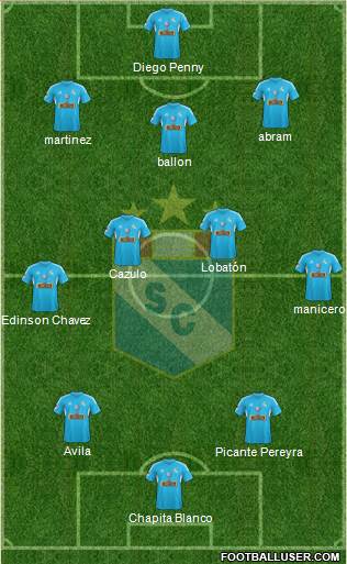 C Sporting Cristal S.A. Formation 2015