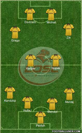 LOSC Lille Métropole Formation 2015