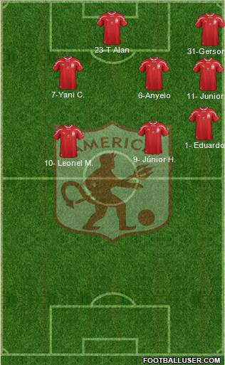 CD América de Cali Formation 2015