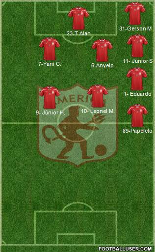 CD América de Cali Formation 2015