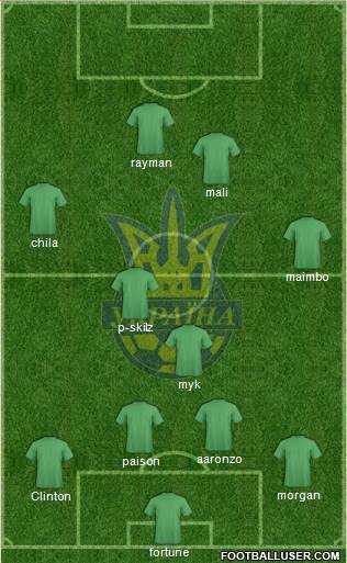 Ukraine Formation 2015