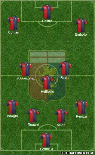 Genoa Formation 2015