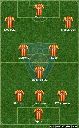 Lecce Formation 2015