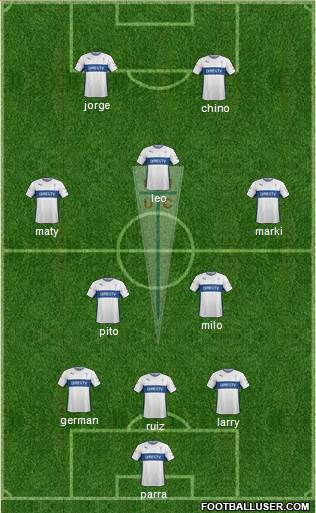 CD Universidad Católica Formation 2015