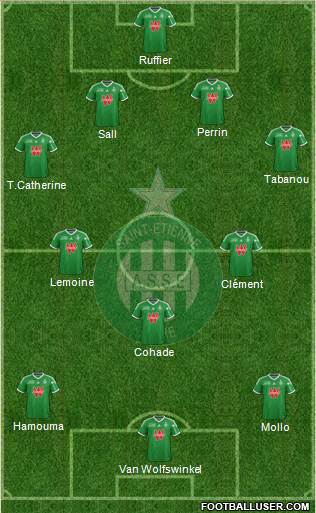 A.S. Saint-Etienne Formation 2015