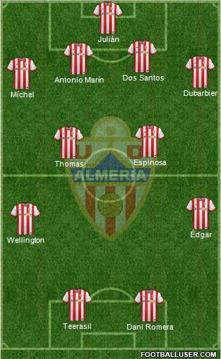 U.D. Almería S.A.D. Formation 2015