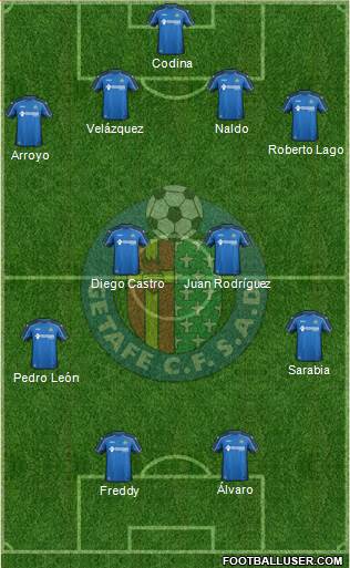 Getafe C.F., S.A.D. Formation 2015