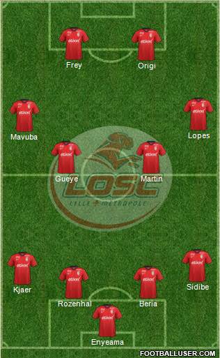 LOSC Lille Métropole Formation 2015