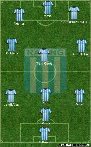 Racing Club Formation 2015