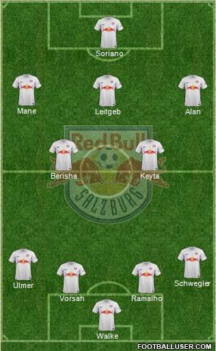 FC Salzburg Formation 2015