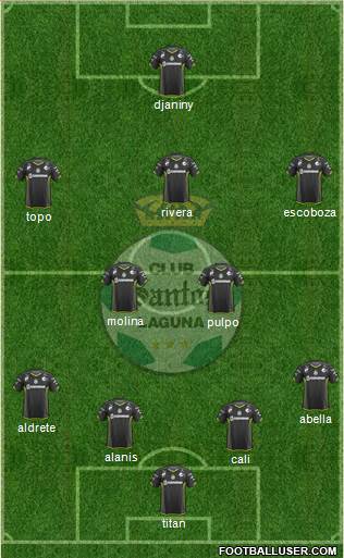 Club Deportivo Santos Laguna Formation 2015