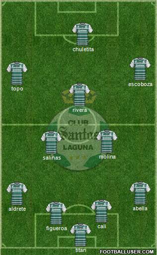 Club Deportivo Santos Laguna Formation 2015