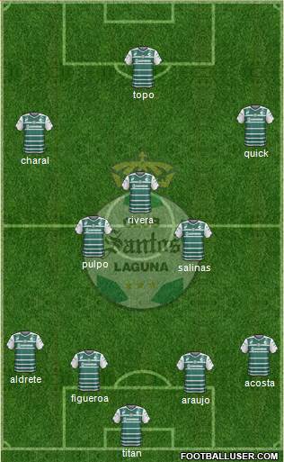 Club Deportivo Santos Laguna Formation 2015