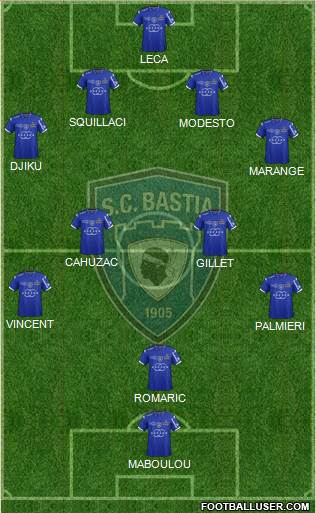 Sporting Club Bastia Formation 2015