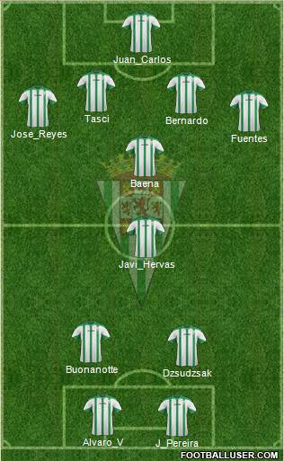 Córdoba C.F., S.A.D. Formation 2015