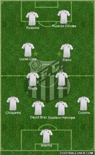 Santos FC Formation 2015