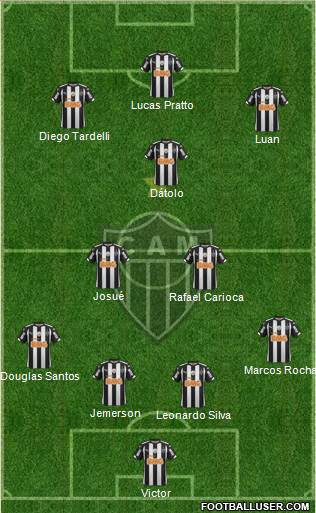 C Atlético Mineiro Formation 2015