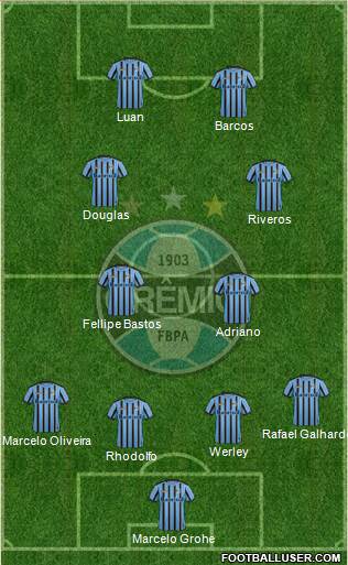 Grêmio FBPA Formation 2015