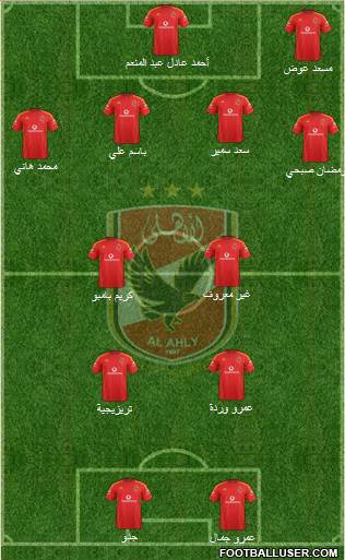 Al-Ahly Sporting Club Formation 2015