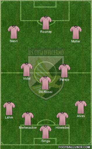 Città di Palermo Formation 2015