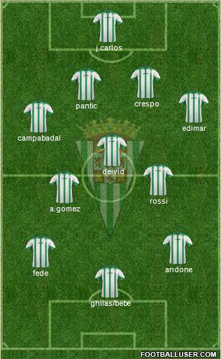 Córdoba C.F., S.A.D. Formation 2015