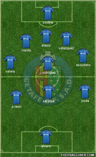 Getafe C.F., S.A.D. Formation 2015