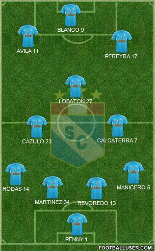 C Sporting Cristal S.A. Formation 2015