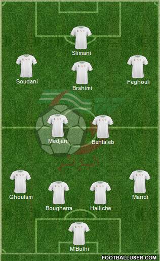 Algeria Formation 2015