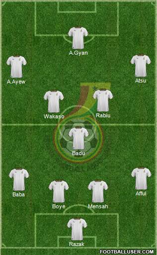 Ghana Formation 2015