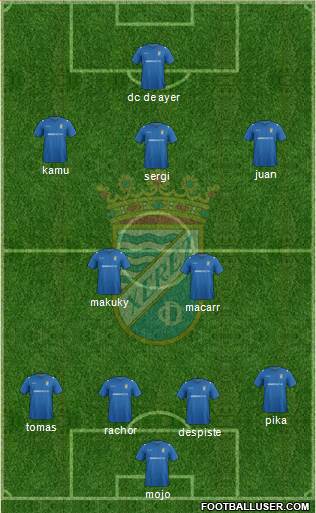 Xerez C.D., S.A.D. Formation 2015