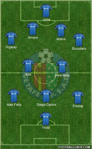 Getafe C.F., S.A.D. Formation 2015