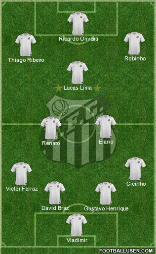 Santos FC Formation 2015