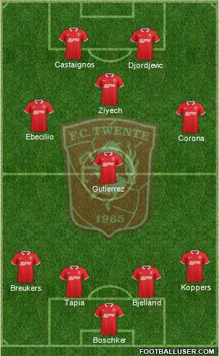 FC Twente Formation 2015