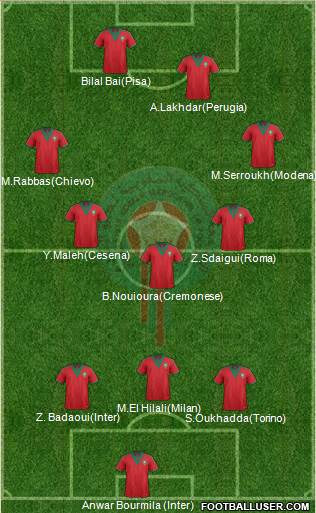 Morocco Formation 2015