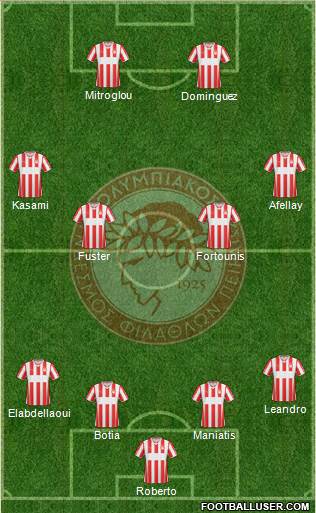 Olympiakos SF Piraeus Formation 2015