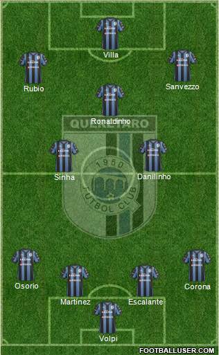 Club de Fútbol Gallos Blancos Formation 2015