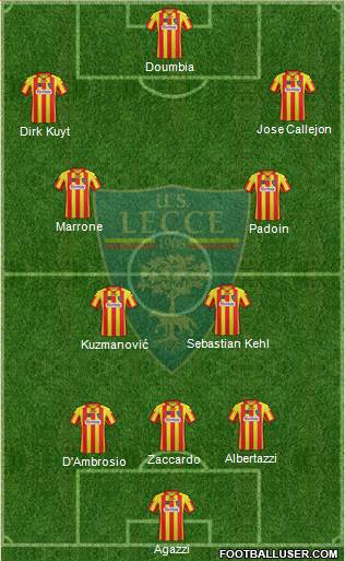 Lecce Formation 2015