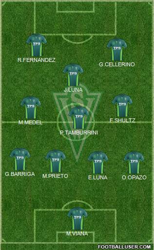 CD Santiago Wanderers S.A.D.P. Formation 2015