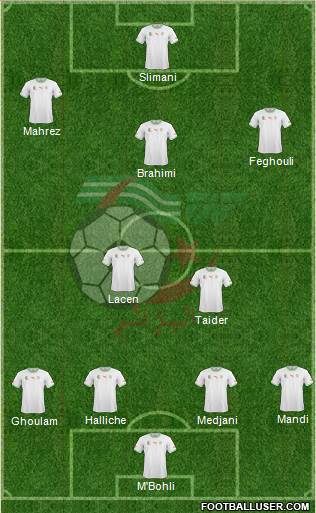 Algeria Formation 2015