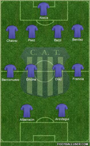 Talleres de Córdoba Formation 2015