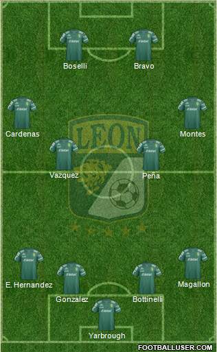 Club Deportivo León Formation 2015