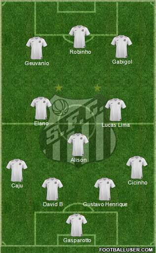 Santos FC Formation 2015