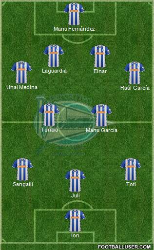 D. Alavés S.A.D. Formation 2015