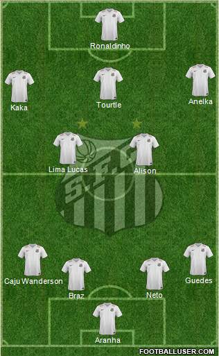 Santos FC Formation 2015