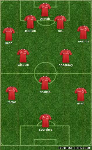 Tunisia Formation 2015