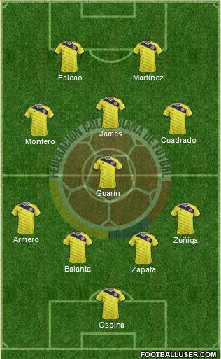 Colombia Formation 2015